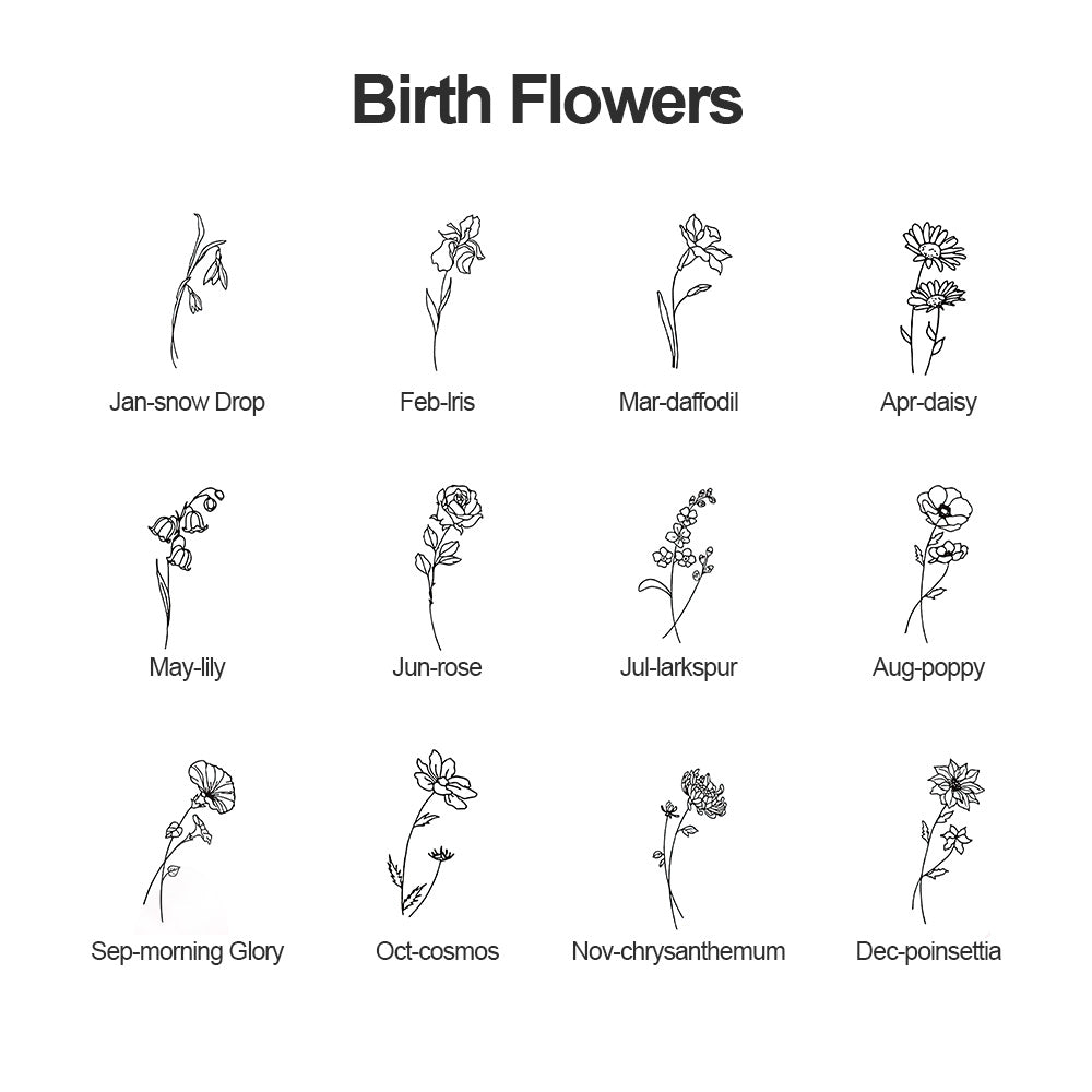 Birth flower chart for personalized jewelry box, January to December floral design.