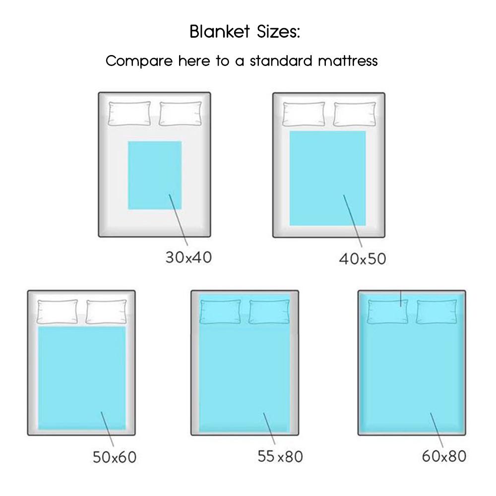Blanket sizes guide, showcasing how different sizes fit on beds, Spotify code blanket sizes, for couples, perfect gift